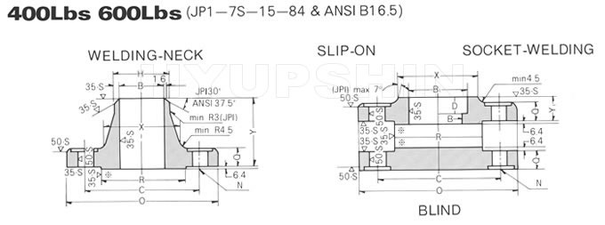 KOREAN ANSI B16.5 CLASS 400-600 FLANGE DRAWINGS, SHANDONG HYUPSHIN FLANGES CO., LTD